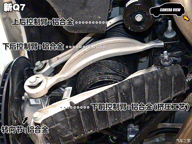 奥迪(进口) 奥迪Q7 2016款 45 TFSI S line尊贵型 奥迪(进口) 奥迪Q7 2016款 45 TFSI S line尊贵型