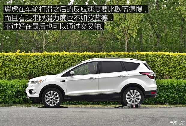 长安福特 翼虎 2017款 EcoBoost 180 四驱尊翼型