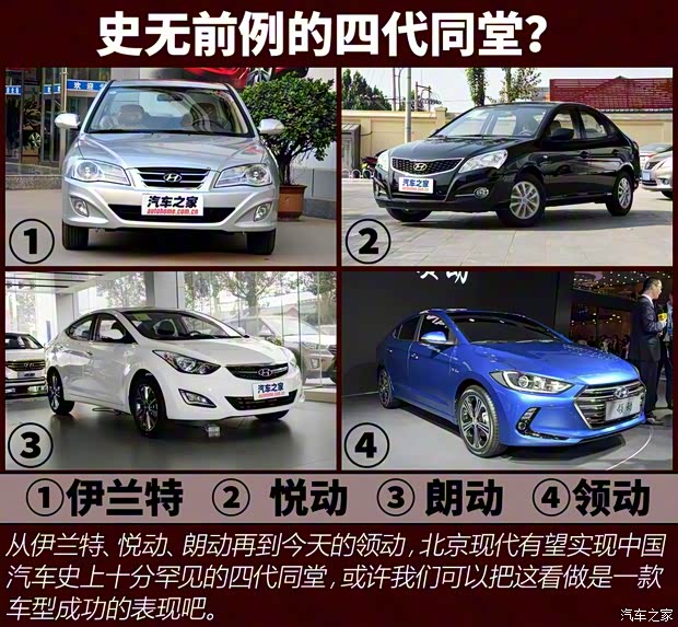 北京現(xiàn)代 領(lǐng)動 2016款 基本型