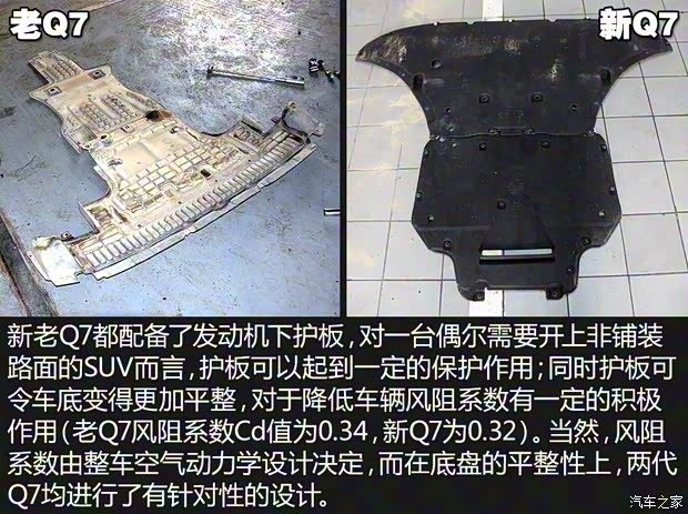 奥迪(进口) 奥迪Q7 2016款 45 TFSI S line尊贵型 奥迪(进口) 奥迪Q7 2016款 45 TFSI S line尊贵型