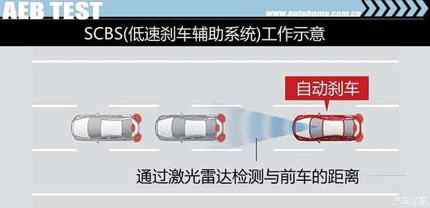 长安马自达 马自达3 Axela昂克赛拉 2017款 三厢 2.0L 自动旗舰型
