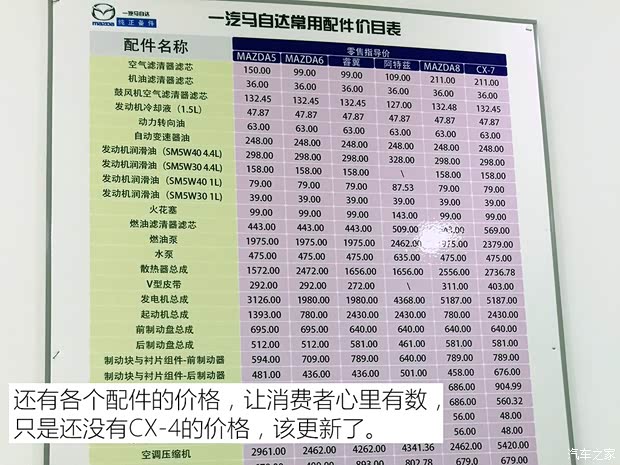 一汽马自达 马自达CX-4 2016款 2.5L 自动四驱蓝天激情版 一汽马自达 马自达CX-4 2016款 2.5L 自动四驱蓝天激情版