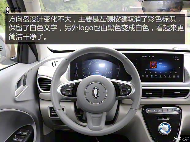 長城汽車 歐拉白貓 2021款 小野貓 長城汽車 歐拉白貓 2021款 小野貓