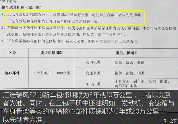 江淮汽車 瑞風(fēng)S2 2015款 1.5L 手動舒適型