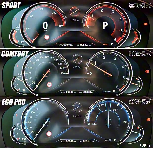 宝马(进口) 宝马5系(进口) 2018款 520d xDrive 旅行版