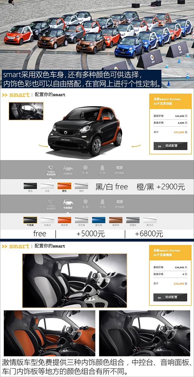 smart smart fortwo 2015款 1.0L 激情版