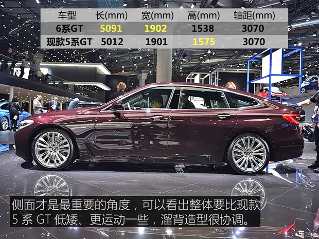 寶馬(進口) 寶馬6系GT 2017款 630d xDrive