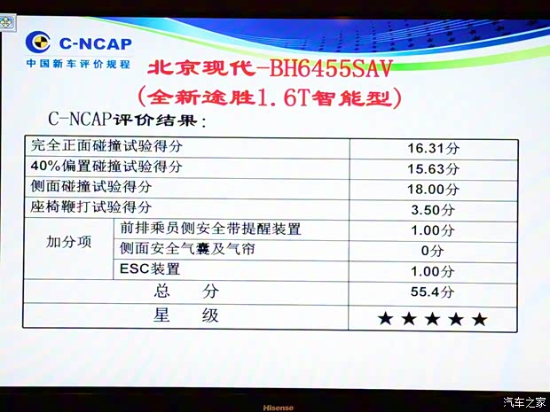 北京現(xiàn)代 全新途勝 2015款 1.6T 雙離合兩驅(qū)智能型