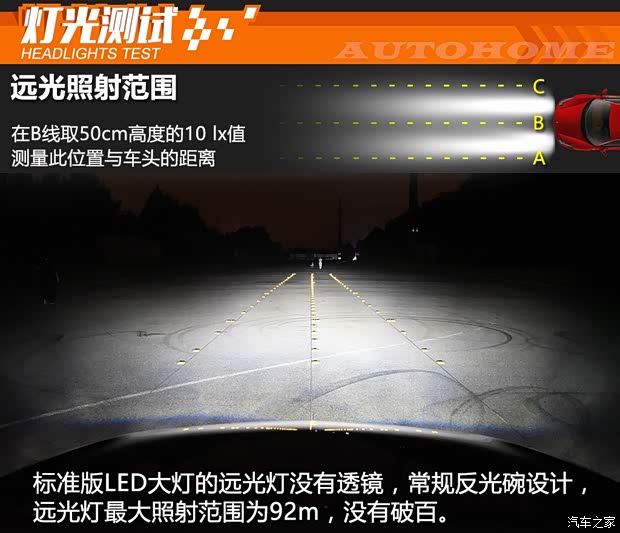 北京奔驰 奔驰E级 2017款 E 320 L 4MATIC 北京奔驰 奔驰E级 2017款 E 320 L 4MATIC