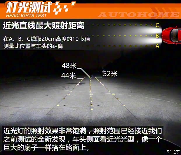 路虎(進(jìn)口) 攬勝星脈 2017款 P380 R-DYNAMIC HSE