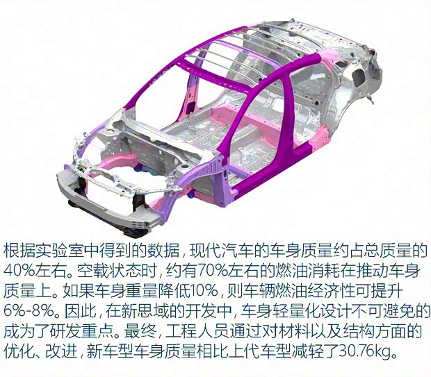 本田(进口) 思域(海外) 2016款 基本型 本田(进口) 思域(海外) 2016款 基本型