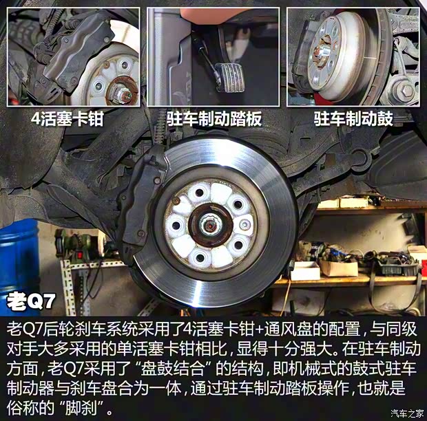 奥迪(进口) 奥迪Q7 2016款 45 TFSI S line尊贵型 奥迪(进口) 奥迪Q7 2016款 45 TFSI S line尊贵型
