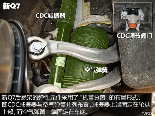 奥迪(进口) 奥迪Q7 2016款 45 TFSI S line尊贵型 奥迪(进口) 奥迪Q7 2016款 45 TFSI S line尊贵型