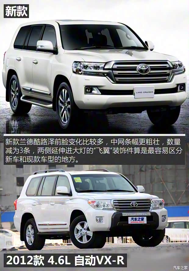 豐田(進口) 蘭德酷路澤(進口) 2016款 基本型