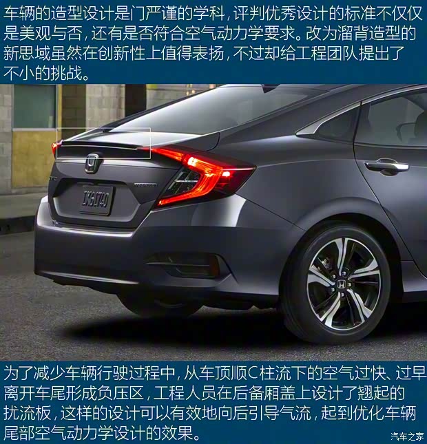 本田(进口) 思域(海外) 2016款 基本型 本田(进口) 思域(海外) 2016款 基本型