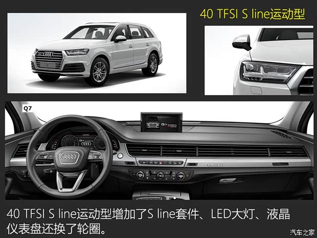 奥迪(进口) 奥迪Q7 2016款 45 TFSI S line尊贵型 奥迪(进口) 奥迪Q7 2016款 45 TFSI S line尊贵型