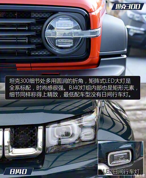 長城汽車 坦克300 2021款 越野版 2.0T 挑戰(zhàn)者