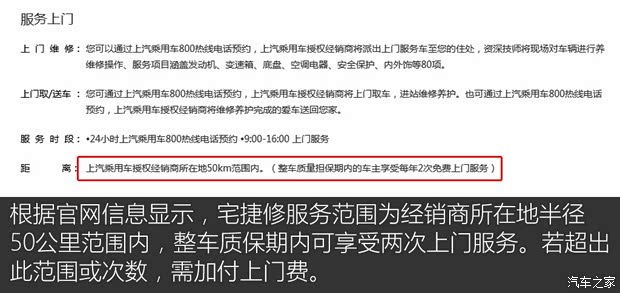 上汽集团 锐腾 2015款 2.0TGI TST四驱旗舰版