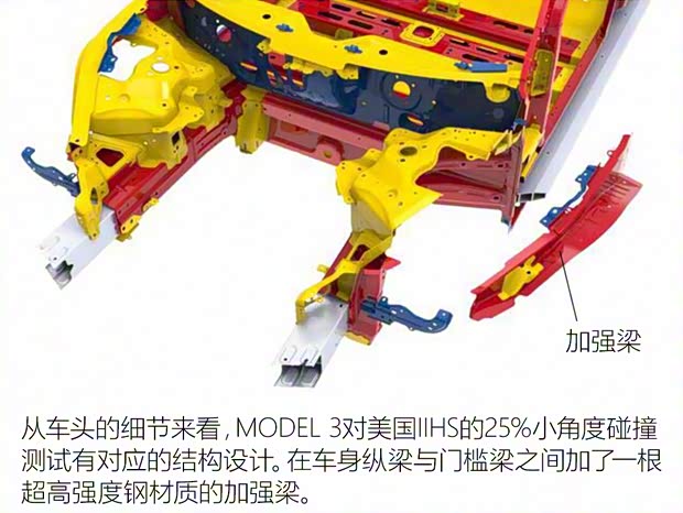 特斯拉 MODEL 3 2017款 标准型 特斯拉 MODEL 3 2017款 标准型
