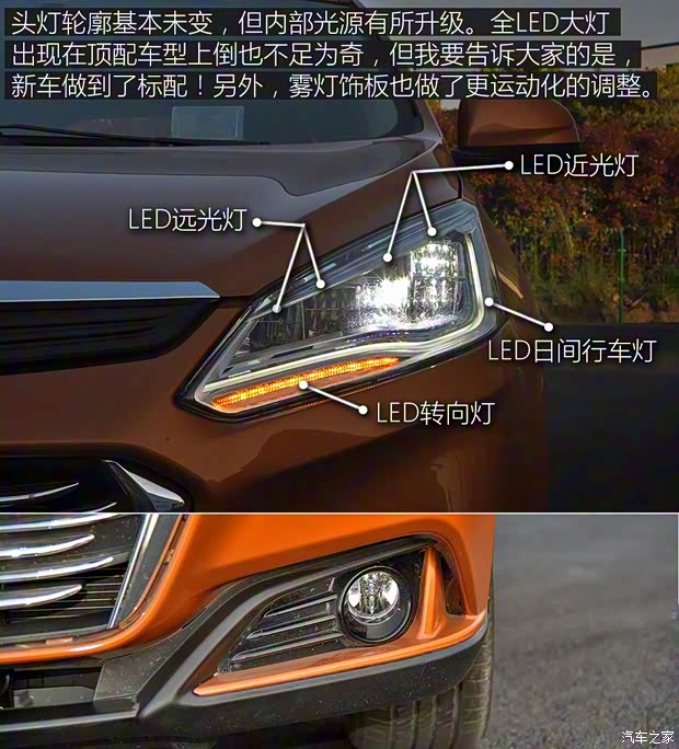 东风裕隆 优6 SUV 2017款 改款 1.6T 旗舰型 东风裕隆 优6 SUV 2017款 改款 1.6T 旗舰型