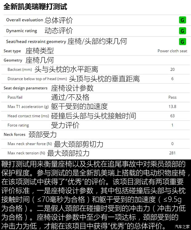 广汽丰田 凯美瑞 2018款 2.5L 基本型 广汽丰田 凯美瑞 2018款 2.5L 基本型