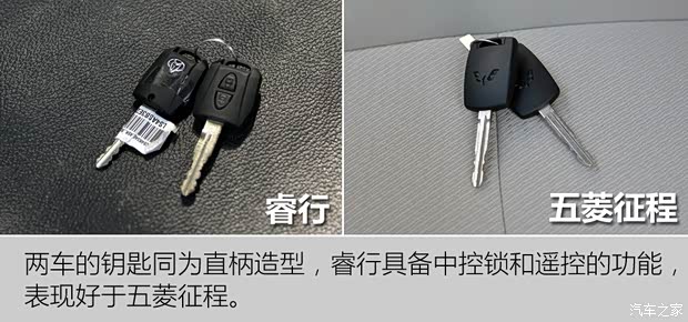 长安轻型车 睿行 2014款 1.5L舒适型4G15S 长安轻型车 睿行 2014款 1.5L舒适型4G15S