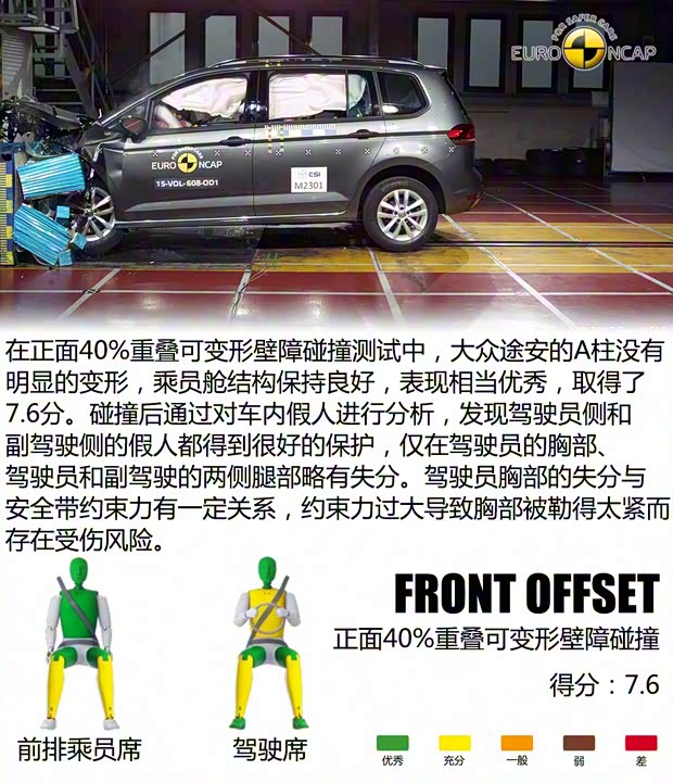 大眾(進口) 途安(海外) 2016款 基本型