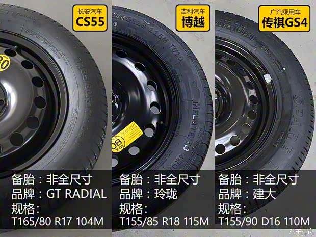 长安汽车 长安CS55 2017款 1.5T 自动炫耀型 长安汽车 长安CS55 2017款 1.5T 自动炫耀型