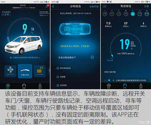長安汽車 歐尚A800 2017款 基本型