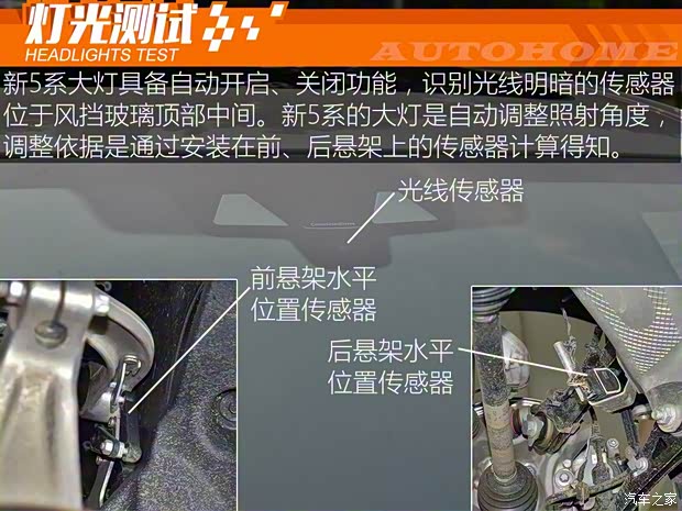 華晨寶馬 寶馬5系 2018款 530Li 尊享型 M運(yùn)動套裝