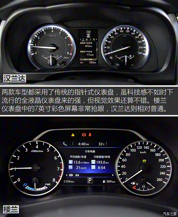 广汽丰田 汉兰达 2015款 2.0T 四驱至尊版 7座