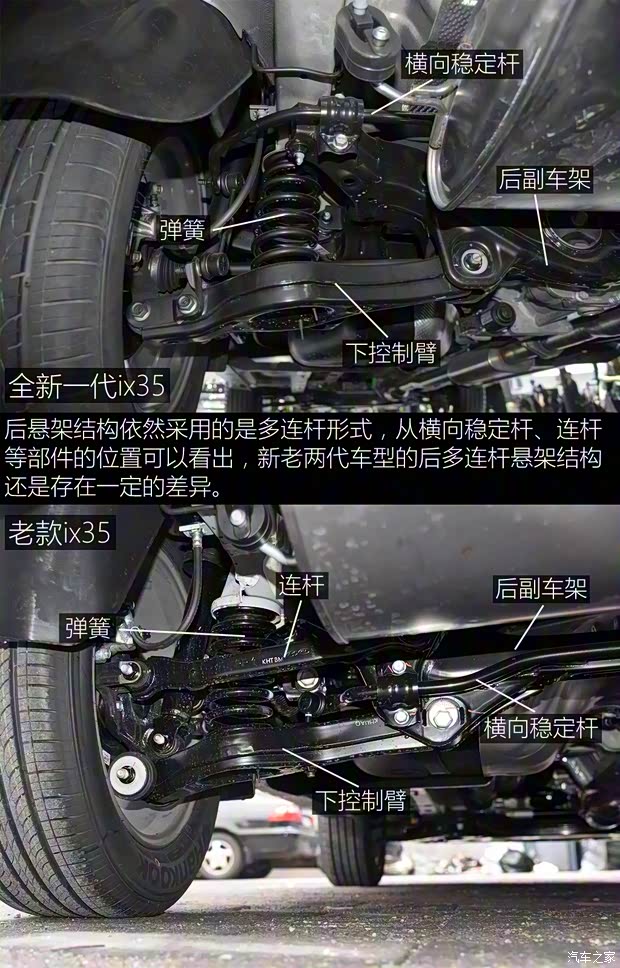 北京现代 北京现代ix35 2017款 基本型 北京现代 北京现代ix35 2017款 基本型