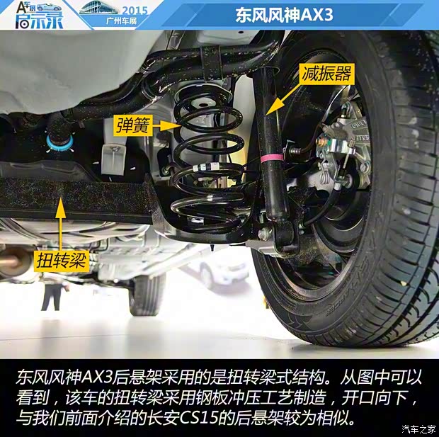 東風(fēng)乘用車 東風(fēng)風(fēng)神AX3 2016款 1.5L 手動(dòng)致酷型