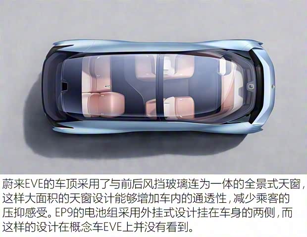 蔚來(lái) 蔚來(lái)EVE 2017款 Concept