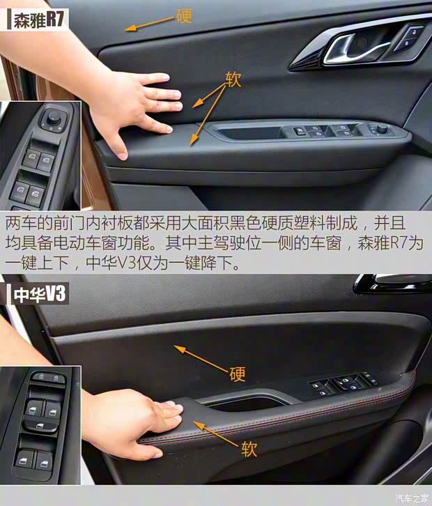 一汽吉林 森雅R7 2016款 1.6L 智能型 一汽吉林 森雅R7 2016款 1.6L 智能型