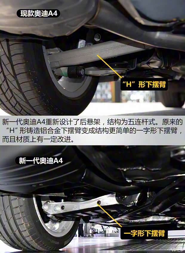 奥迪(进口) 奥迪A4(进口) 2016款 2.0 TFSI quattro 奥迪(进口) 奥迪A4(进口) 2016款 2.0 TFSI quattro