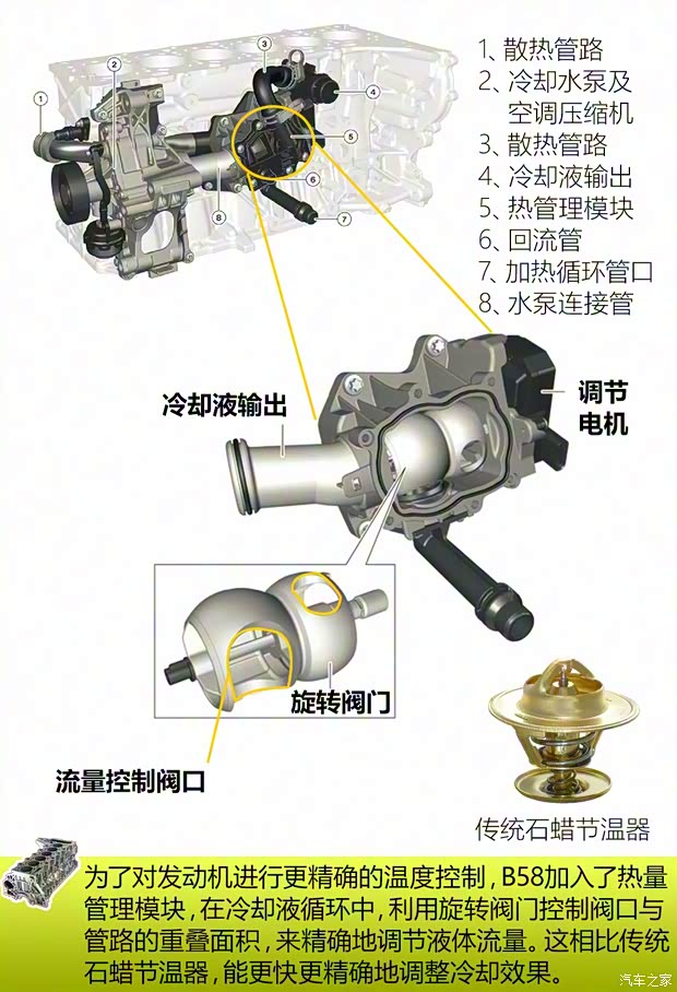 宝马(进口) 宝马3系(进口) 2015款 340i 基本型