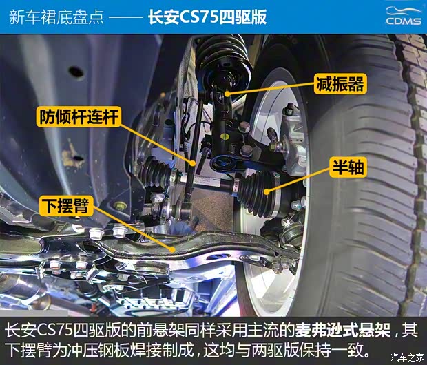长安汽车 长安CS75 2015款 1.8T 自动四驱尊贵型 长安汽车 长安CS75 2015款 1.8T 自动四驱尊贵型