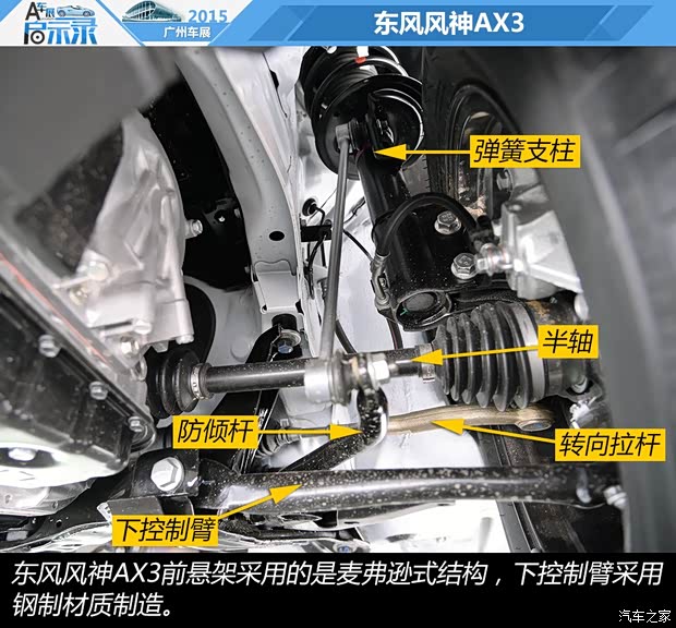東風(fēng)乘用車 東風(fēng)風(fēng)神AX3 2016款 1.5L 手動(dòng)致酷型
