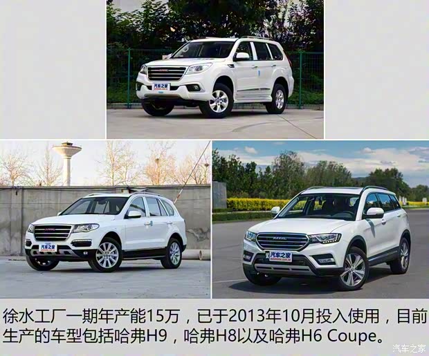 长城汽车 哈弗H7 2016款 2.0T 自动两驱豪华型