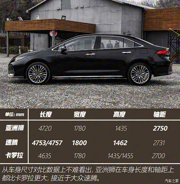 一汽豐田 亞洲獅 2021款 2.0L 進(jìn)取版