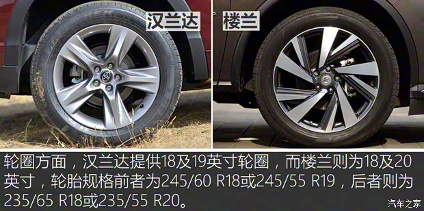 廣汽豐田 漢蘭達(dá) 2015款 2.0T 四驅(qū)至尊版 7座