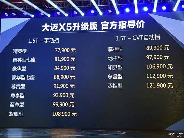 眾泰汽車 大邁X5 2017款 1.5T CVT總督型 眾泰汽車 大邁X5 2017款 1.5T CVT總督型
