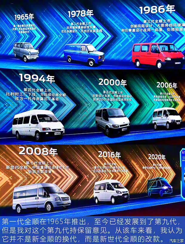 江铃福特 新世代全顺 2021款 2.2T Pro AMT物流车长轴7座中顶国VI 江铃福特 新世代全顺 2021款 2.2T Pro AMT物流车长轴7座中顶国VI