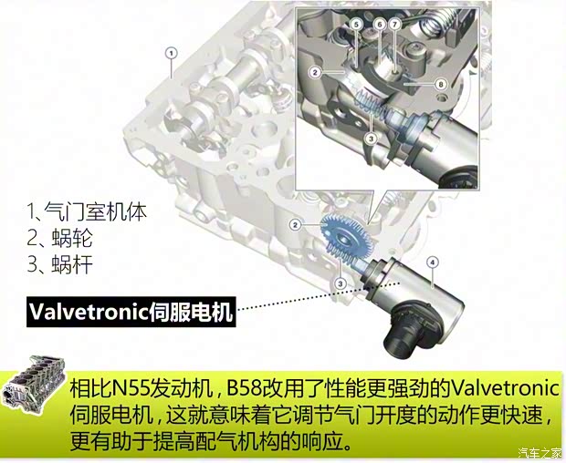 宝马(进口) 宝马3系(进口) 2015款 340i 基本型