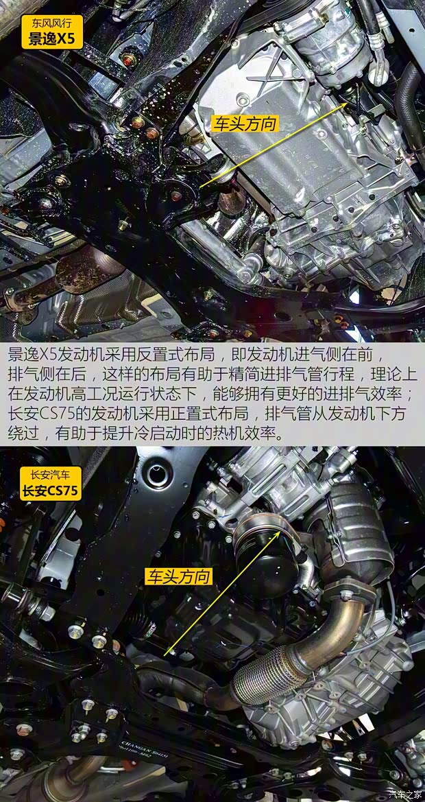 東風(fēng)風(fēng)行 景逸X5 2017款 2.0L 手動(dòng)尊享型