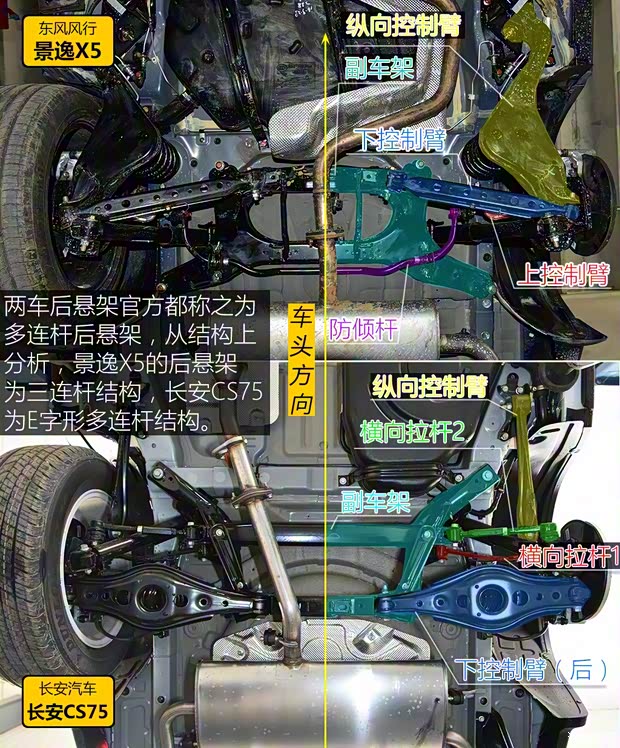 东风风行 景逸X5 2017款 2.0L 手动尊享型