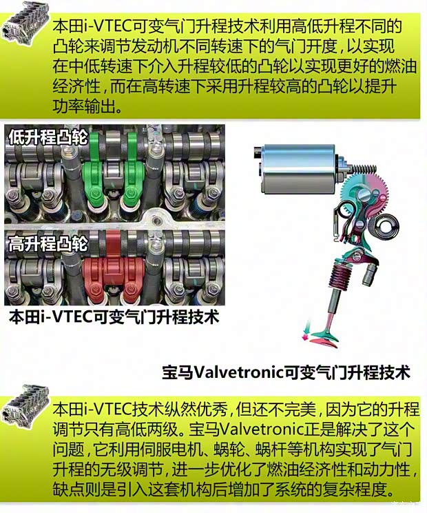 宝马(进口) 宝马3系(进口) 2015款 340i 基本型
