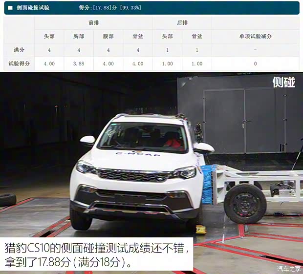 猎豹汽车 猎豹CS10 2017款 1.5T CVT尊贵型 猎豹汽车 猎豹CS10 2017款 1.5T CVT尊贵型