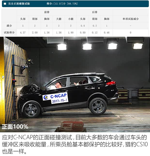 猎豹汽车 猎豹CS10 2017款 1.5T CVT尊贵型 猎豹汽车 猎豹CS10 2017款 1.5T CVT尊贵型